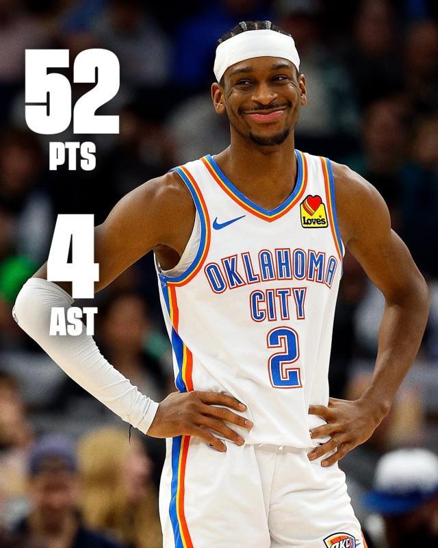 体育视频直播-SGA空砍52分难敌勇士 雷霆真要错过补强良机？